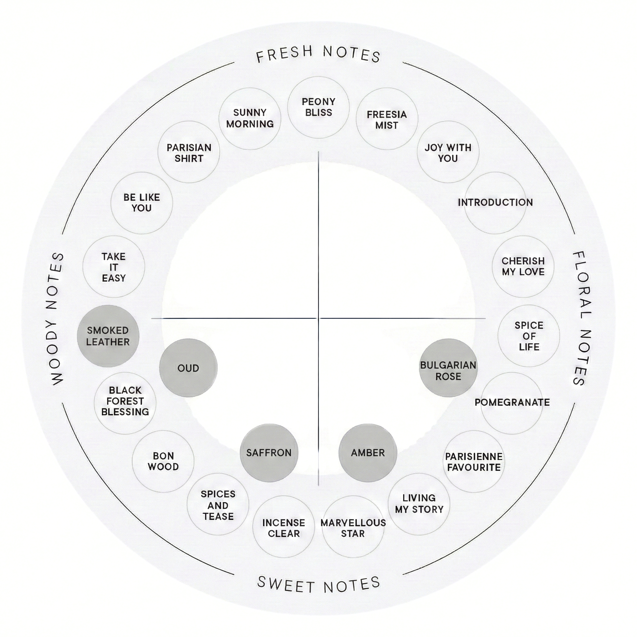 Image of LuluOrange 33