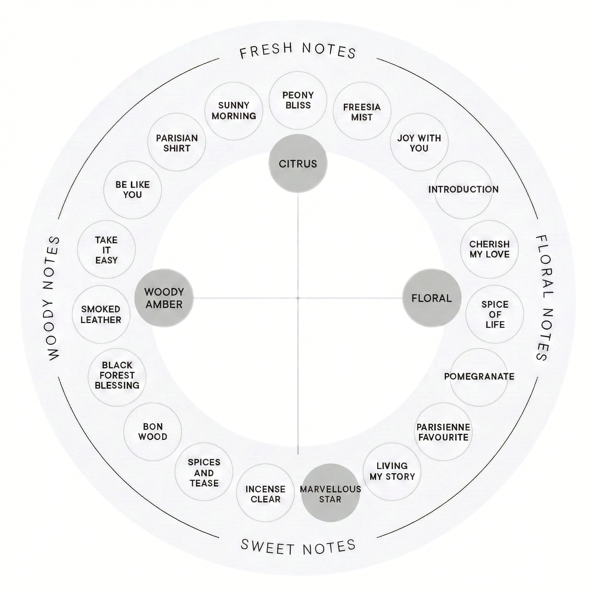 Image of LuluOrange 15