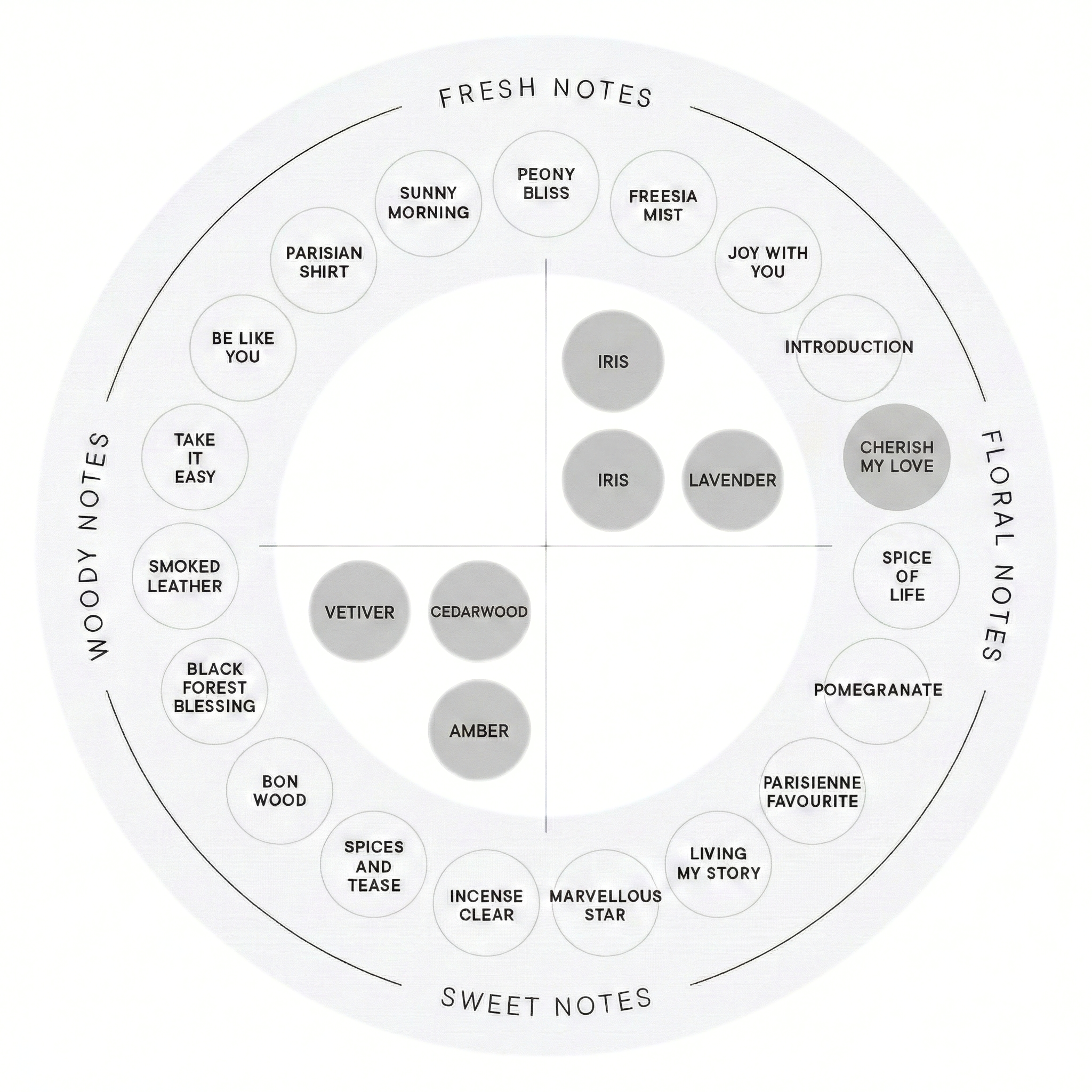 Image of LuluOrange 66