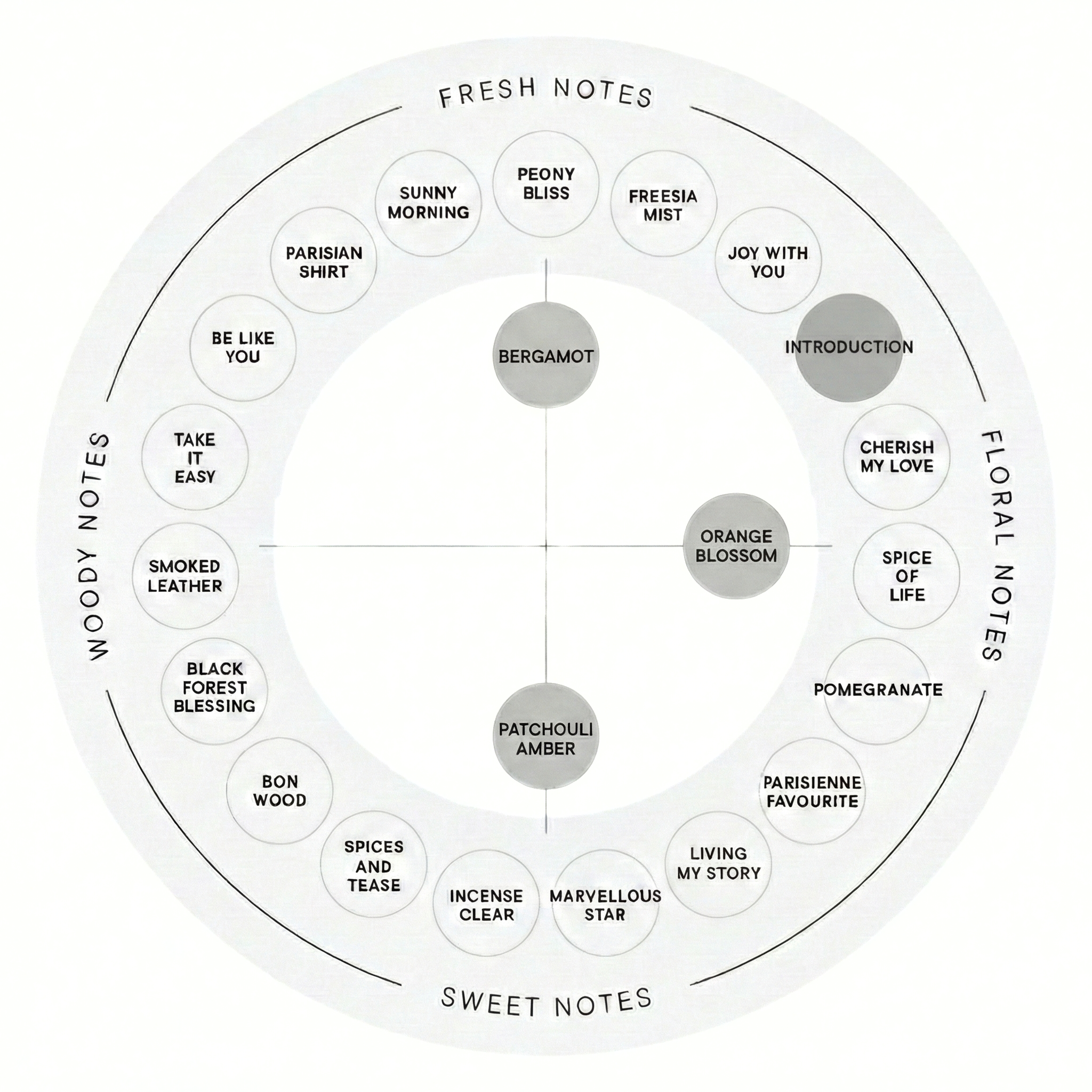 Image of LuluOrange 21