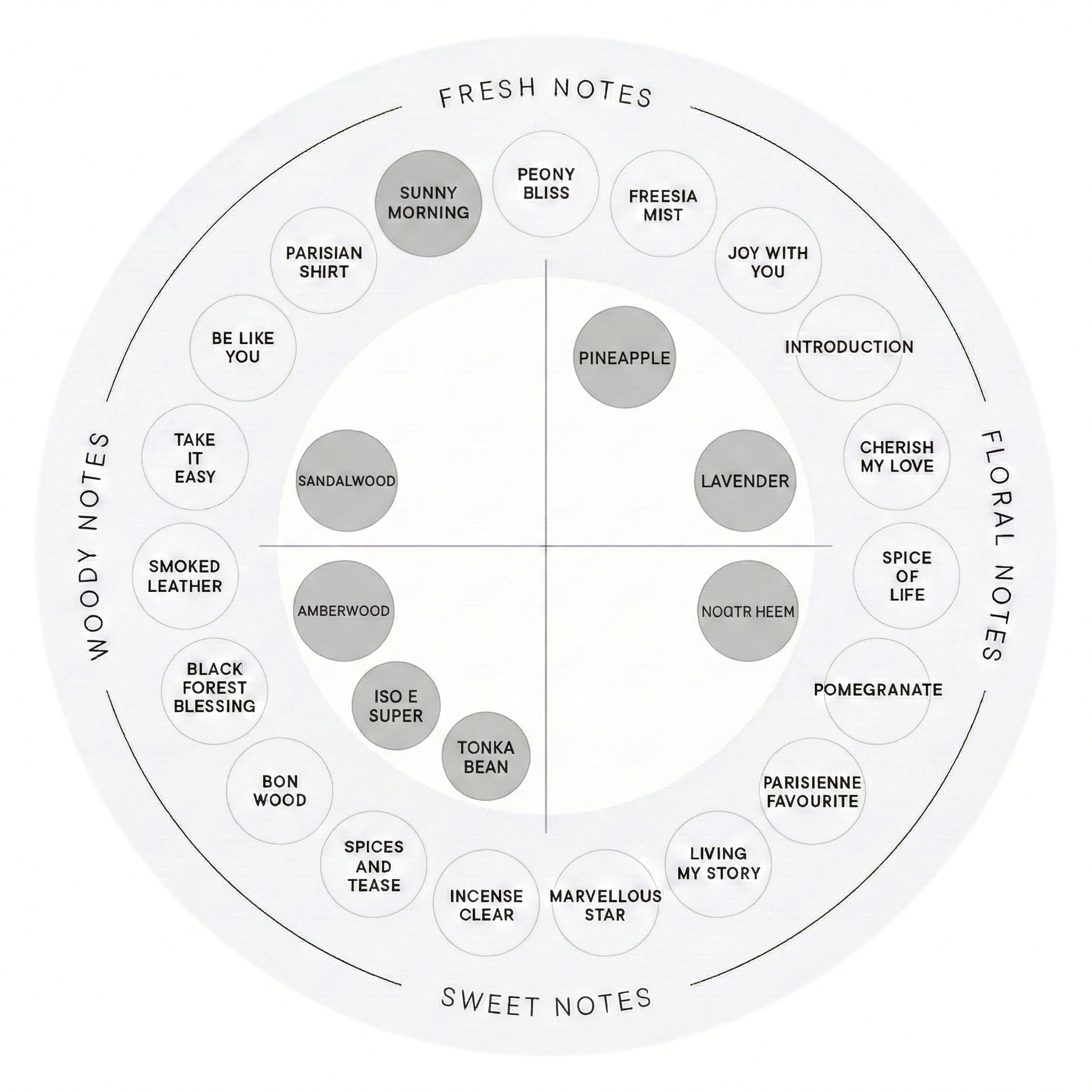 Image of LuluOrange 41