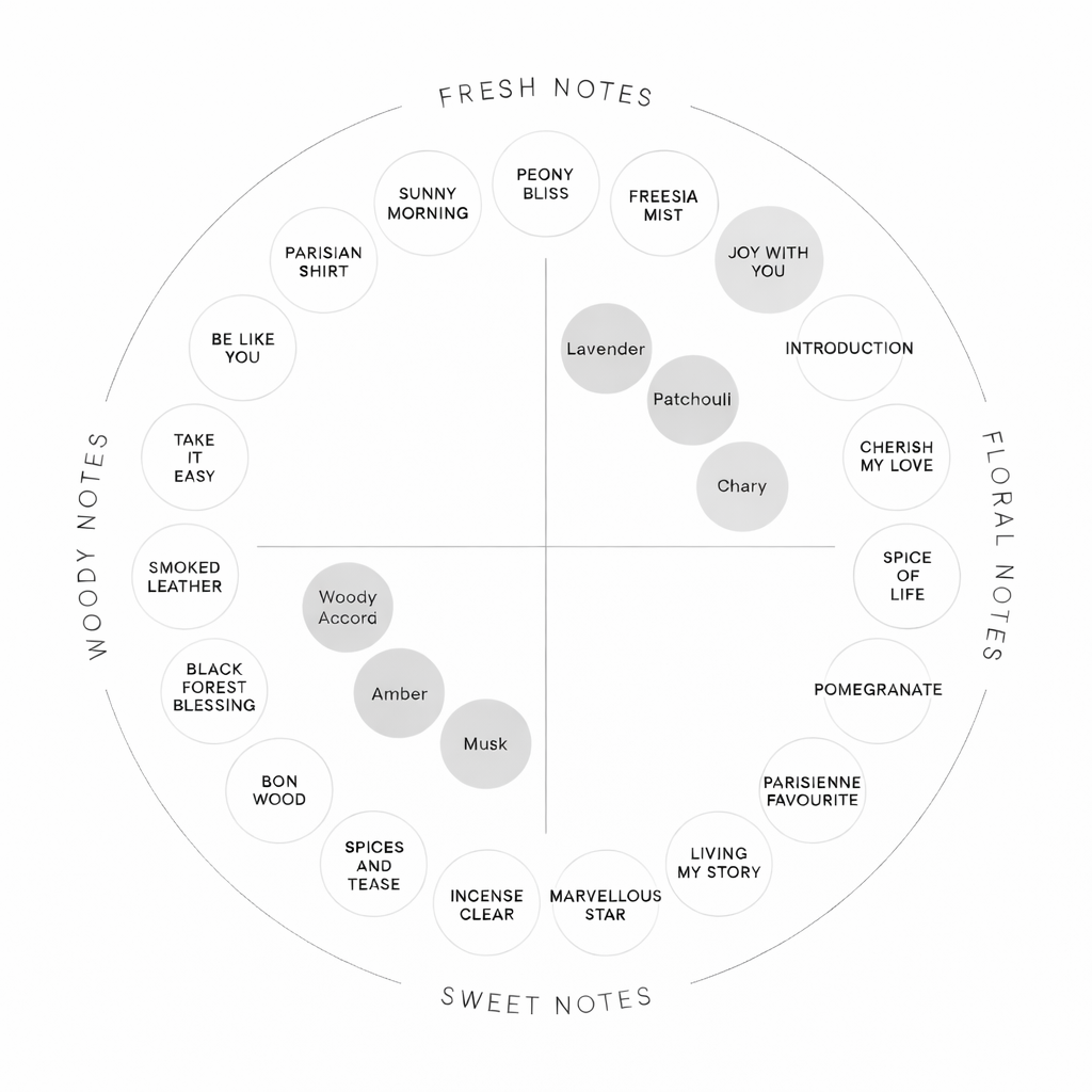 Image of LuluOrange 100